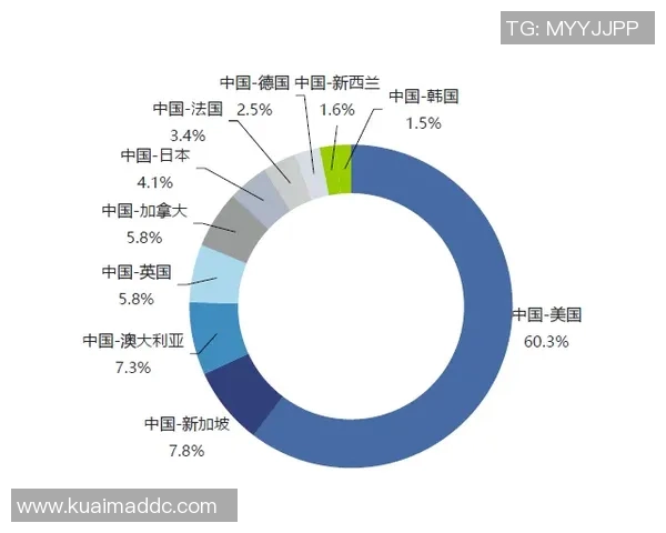 IG战队在CSGO中引领节奏变革的深度分析与讨论